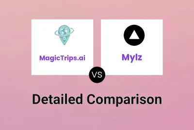 MagicTrips.ai vs Mylz