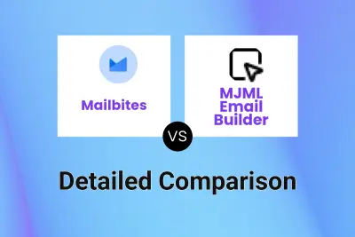 Mailbites vs MJML Email Builder