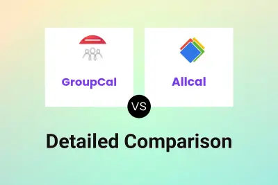 GroupCal vs Allcal