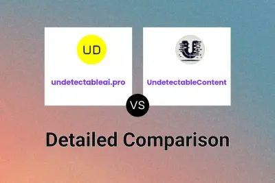 undetectableai.pro vs UndetectableContent