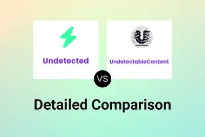 Undetected vs UndetectableContent