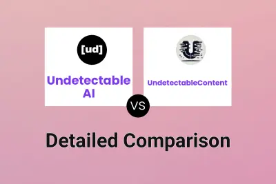 Undetectable AI vs UndetectableContent