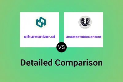 aihumanizer.ai vs UndetectableContent