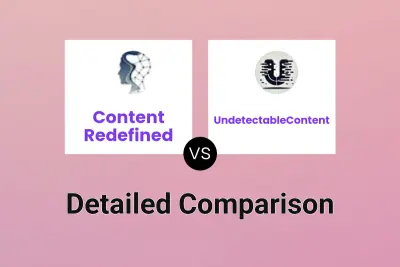 Content Redefined vs UndetectableContent