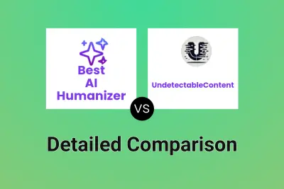 Best AI Humanizer vs UndetectableContent