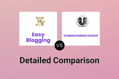 Easy Blogging vs UndetectableContent