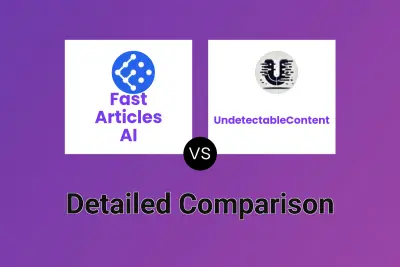 Fast Articles AI vs UndetectableContent