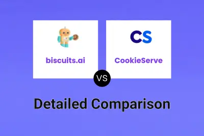 biscuits.ai vs CookieServe