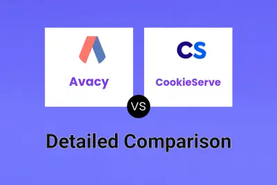 Avacy vs CookieServe
