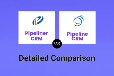 Pipeliner CRM vs Pipeline CRM