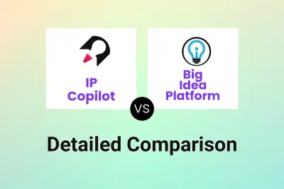 IP Copilot vs Big Idea Platform