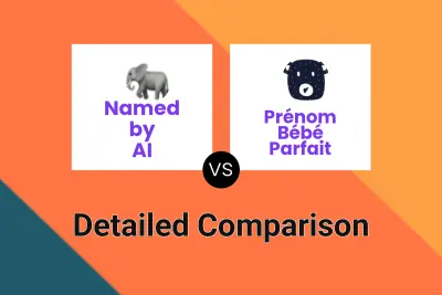 Named by AI vs Prénom Bébé Parfait
