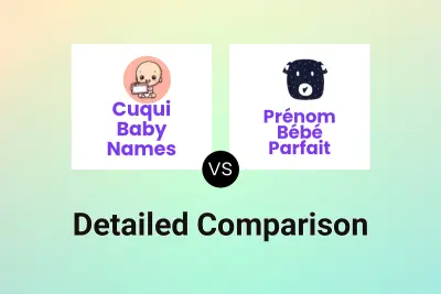 Cuqui Baby Names vs Prénom Bébé Parfait