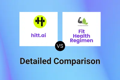 hitt.ai vs Fit Health Regimen