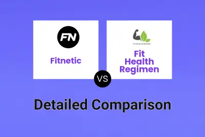 Fitnetic vs Fit Health Regimen