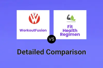 WorkoutFusion vs Fit Health Regimen
