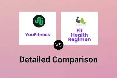 YouFitness vs Fit Health Regimen
