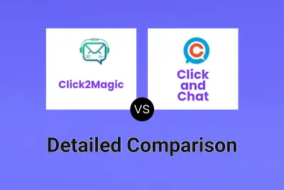 Click2Magic vs Click and Chat