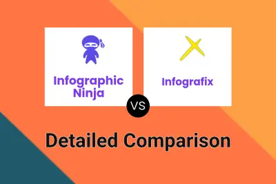 Infographic Ninja vs Infografix Detailed comparison features, price