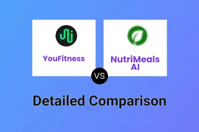 YouFitness vs NutriMeals AI Detailed comparison features, price