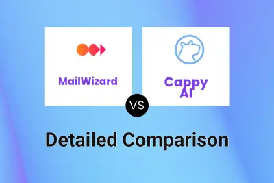 MailWizard vs Cappy AI