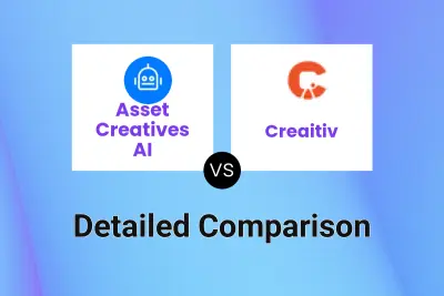 Asset Creatives AI vs Creaitiv