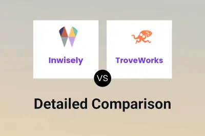 Inwisely vs TroveWorks