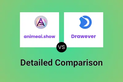 animeai.show vs Drawever
