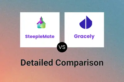 SteepleMate vs Gracely