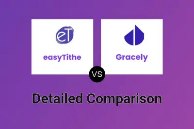 easyTithe vs Gracely