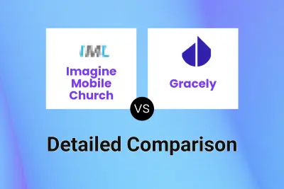 Imagine Mobile Church vs Gracely