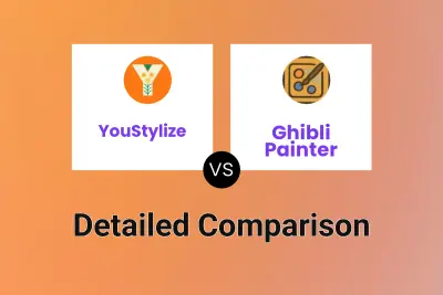 YouStylize vs Ghibli Painter