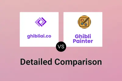 ghibliai.co vs Ghibli Painter