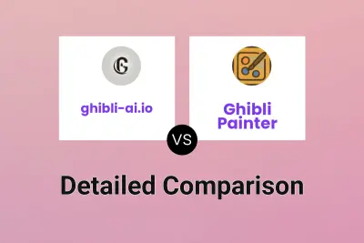 ghibli-ai.io vs Ghibli Painter