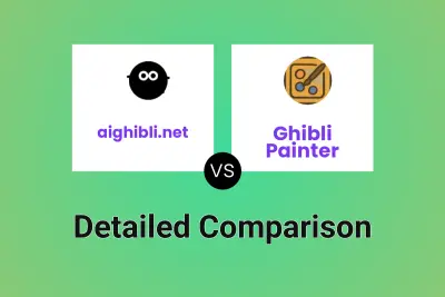 aighibli.net vs Ghibli Painter