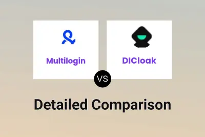 Multilogin vs DICloak