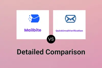 Mailbite vs QuickEmailVerification