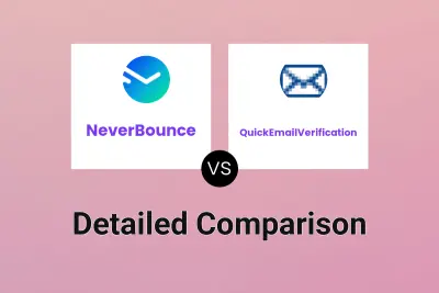 NeverBounce vs QuickEmailVerification