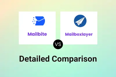 Mailbite vs Mailboxlayer