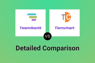 TeamGantt vs Tiemchart