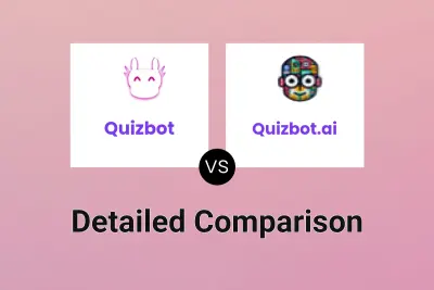 Quizbot vs Quizbot.ai Detailed comparison features, price