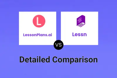 LessonPlans.ai vs Lessn
