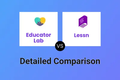 Educator Lab vs Lessn