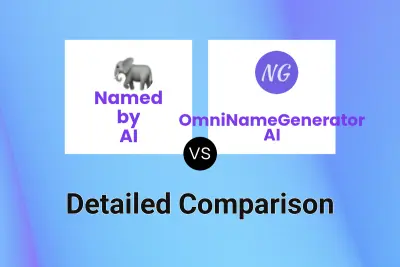 Named by AI vs OmniNameGenerator AI