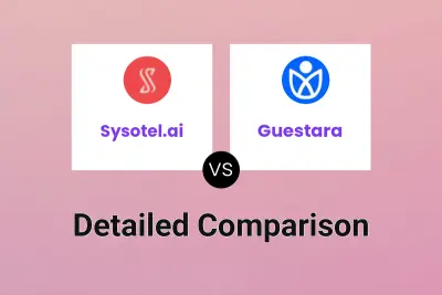 Sysotel.ai vs Guestara