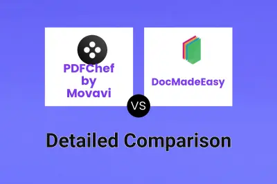 PDFChef by Movavi vs DocMadeEasy