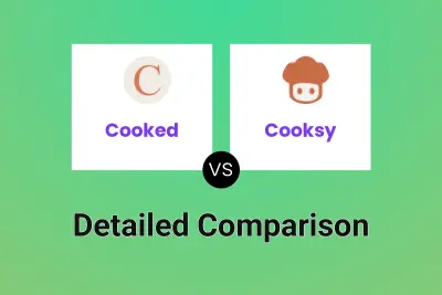 Cooked vs Cooksy