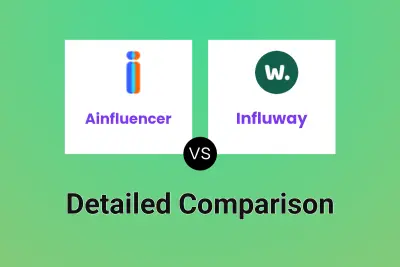 Ainfluencer vs Influway