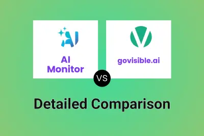 AI Monitor vs govisible.ai