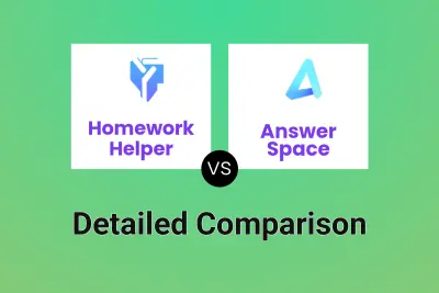 Homework Helper vs Answer Space